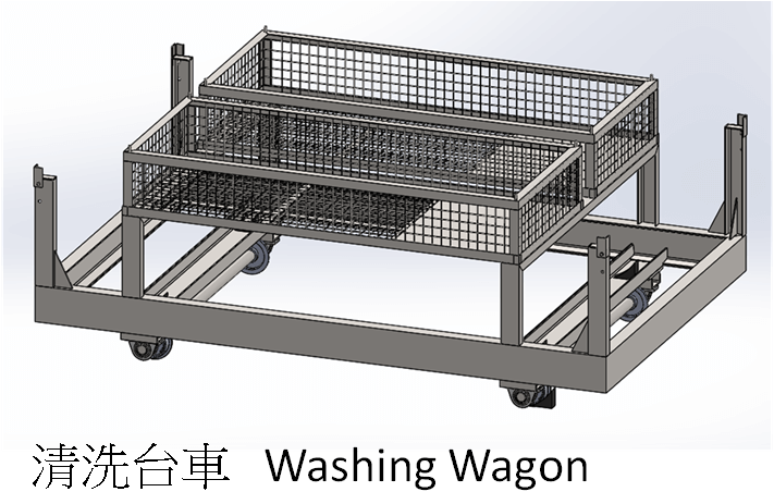 清洗台車