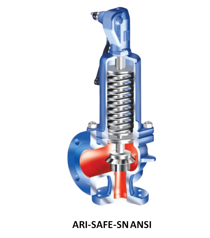 安全閥 SAFE ANSI 