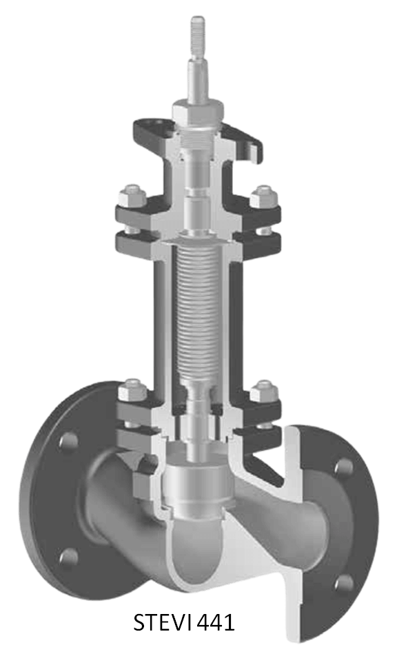 直通行調節閥 STEVI Smart 441