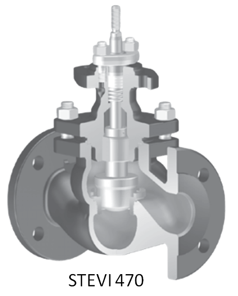 工業級直通行調節閥 STEVI Pro 470