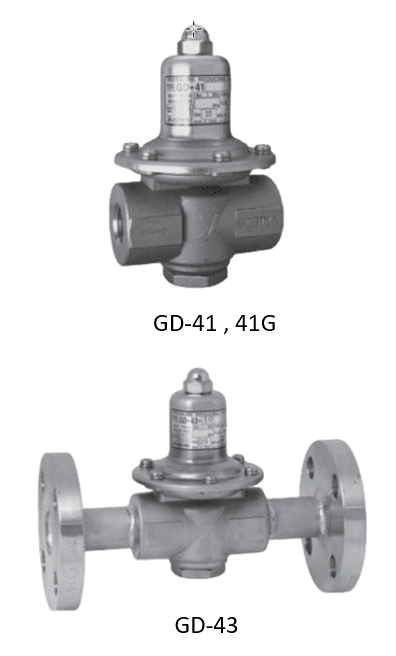 YOSHITAKE - 直動式減壓閥 GD-41/ GD-43系列 