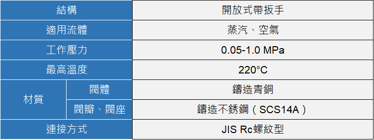 YOSHITAKE -揚程(微啟)式安全閥規格- AL-150L 系列