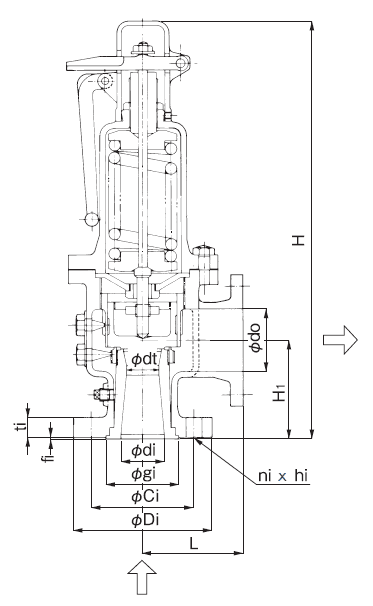 YOSHITAKE -全量(全啟)式安全閥尺寸- AF-2 系列