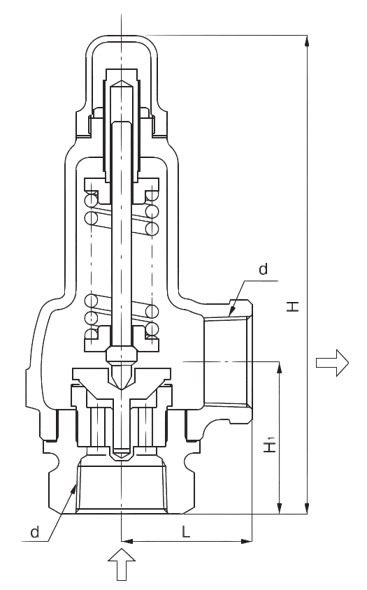YOSHITAKE -安全洩壓閥尺寸- AL-27 系列
