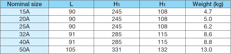 YOSHITAKE -安全洩壓閥尺寸重量- AL-280 系列