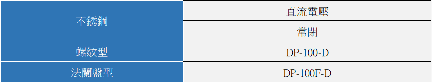 YOSHITAKE -電磁閥-直流電用- DP-100-D/ 100F-D 系列