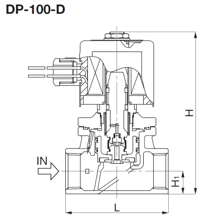 YOSHITAKE -電磁閥尺寸- DP-100-D 系列