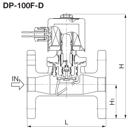 YOSHITAKE -電磁閥尺寸- DP-100F-D 系列