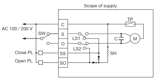 YOSHITAKE -電動閥電機運行電路- MD-54 系列