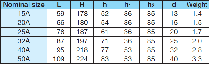 YOSHITAKE -電動閥尺寸重量- MD-54 系列